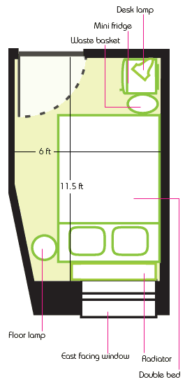 Micro Double Room - Image 5